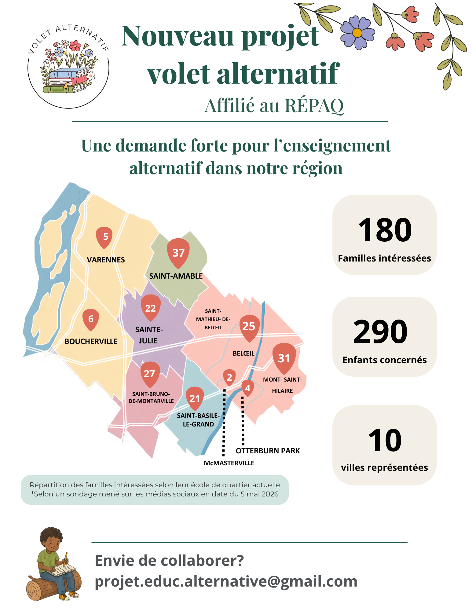 Carte de répartition des familles intéressées par ville